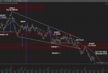 day-trading-with-emini-futures:-risk-management-approaches